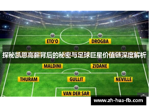 探秘凯恩高薪背后的秘密与足球巨星价值链深度解析