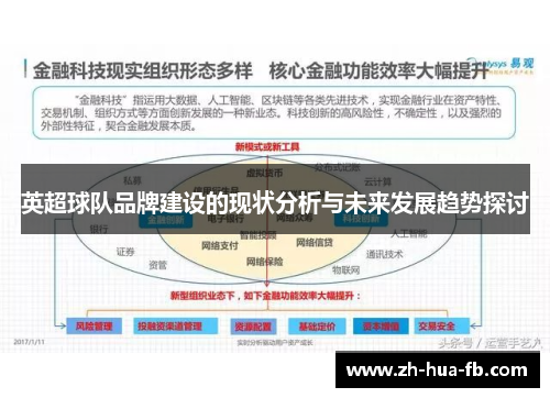 英超球队品牌建设的现状分析与未来发展趋势探讨