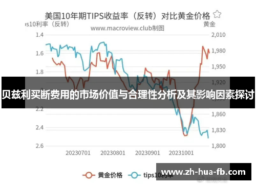 贝兹利买断费用的市场价值与合理性分析及其影响因素探讨