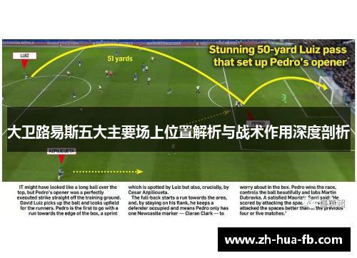 大卫路易斯五大主要场上位置解析与战术作用深度剖析