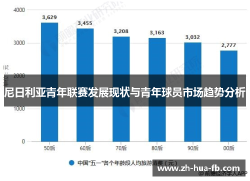 尼日利亚青年联赛发展现状与青年球员市场趋势分析