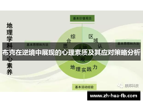 布克在逆境中展现的心理素质及其应对策略分析