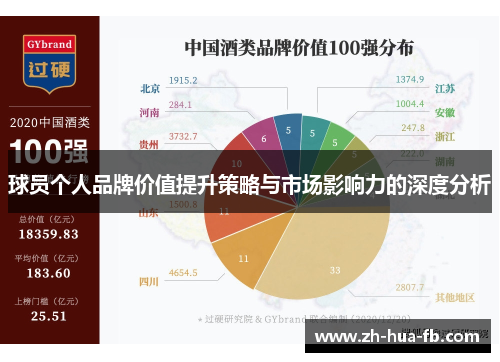 球员个人品牌价值提升策略与市场影响力的深度分析