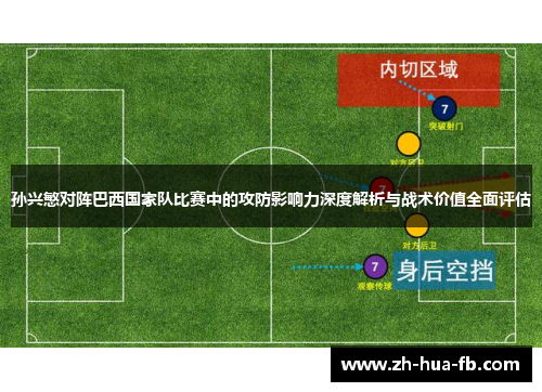 孙兴慜对阵巴西国家队比赛中的攻防影响力深度解析与战术价值全面评估