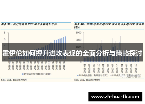 霍伊伦如何提升进攻表现的全面分析与策略探讨 霍伊伦如何提升进攻表现的全面分析与策略探讨