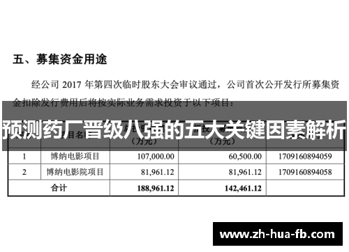 预测药厂晋级八强的五大关键因素解析 预测药厂晋级八强的五大关键因素解析